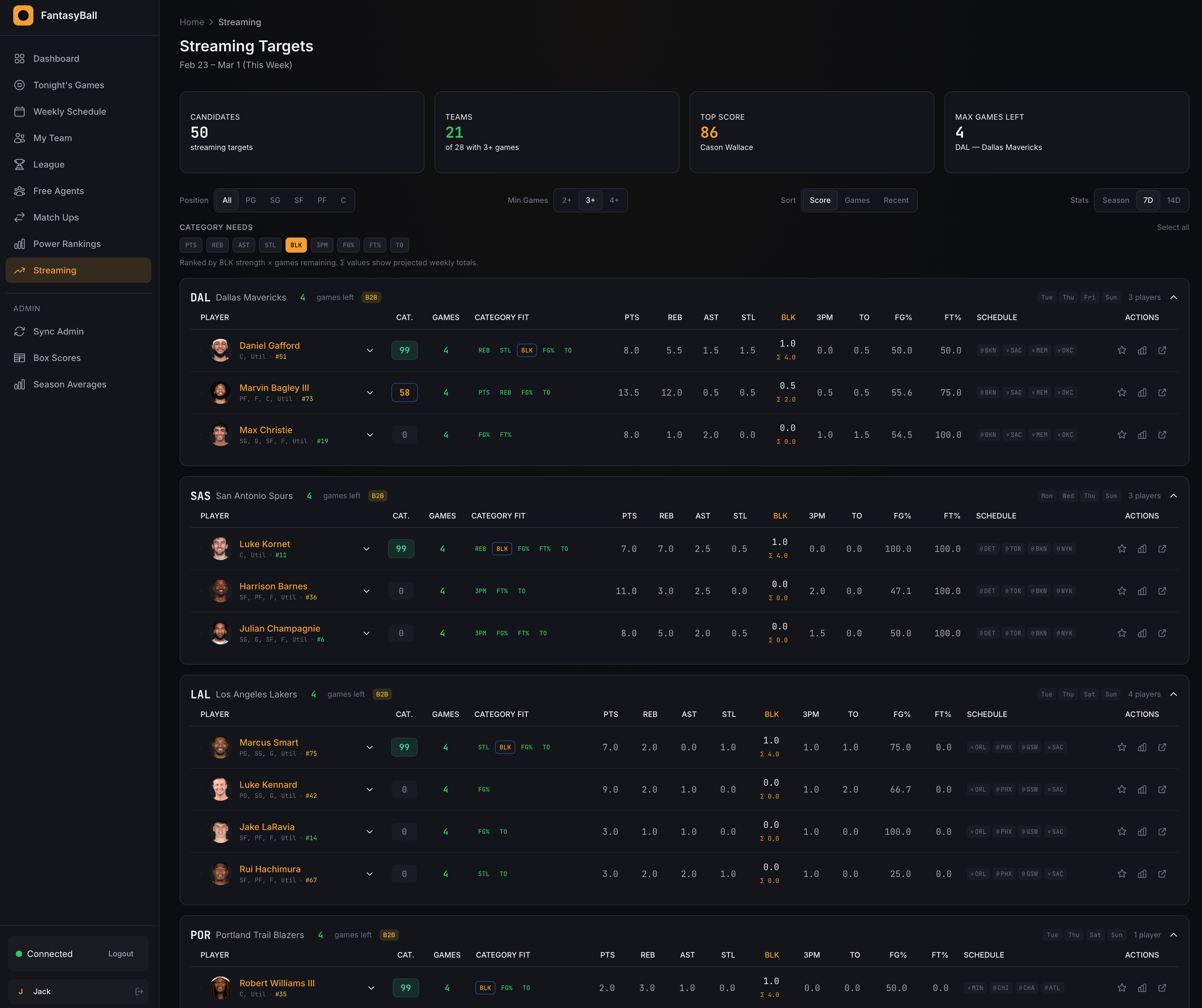 Streaming targets analysis